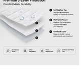 Waterproof Mattress Protector, Cloud Soft Plush Mattress Cover, Overfilled Mattress Pad, Fitted Pocket Fits Up to 18 Inch, Machine Washable Bed Cover, White Full