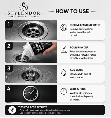 DRAINEX POWER FLOW-Instant sink & drain cleaning powder